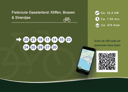 Carte des itinéraires cyclables Gaasterland